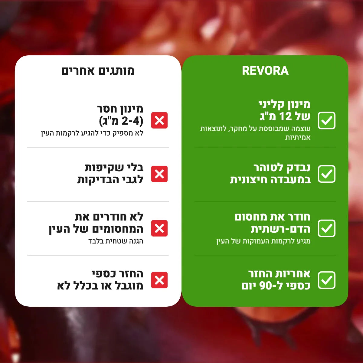 REVORA אסטקסנטין